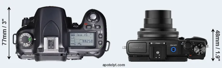 Compare D80 versus XZ-2 top
