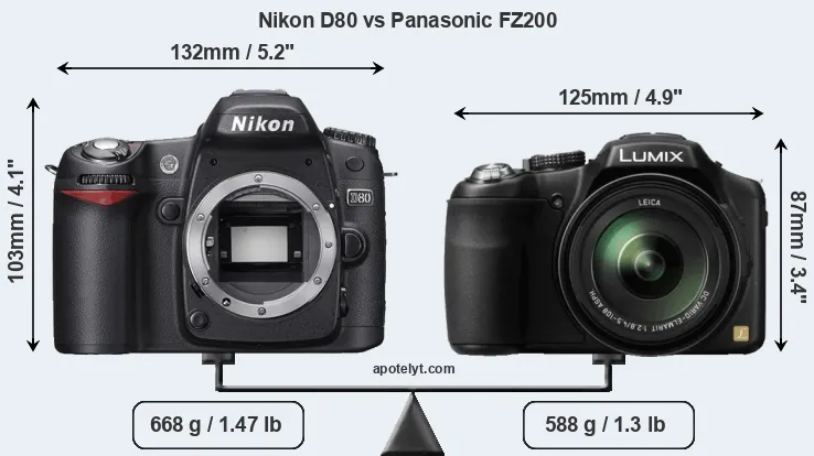 Size Nikon D80 vs Panasonic FZ200