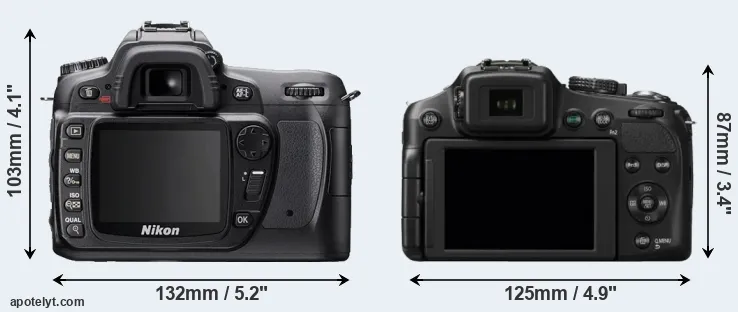 Comparison D80 or FZ200 rear