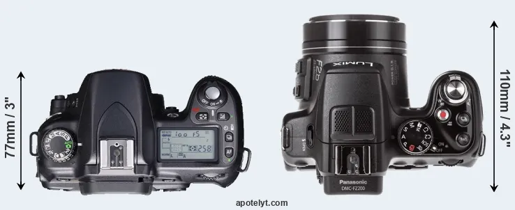 Compare D80 versus FZ200 top
