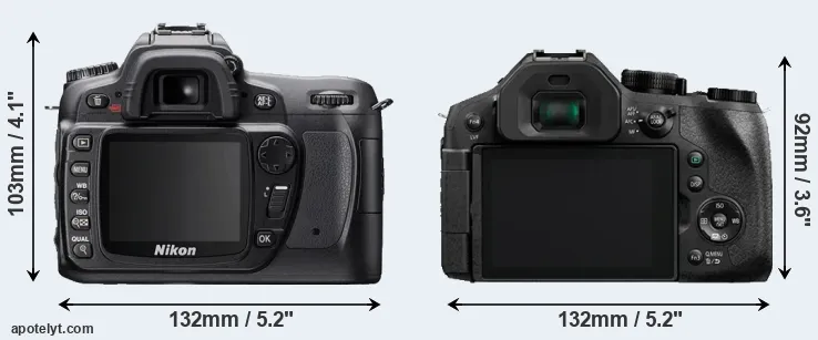 Comparison D80 or FZ300 rear