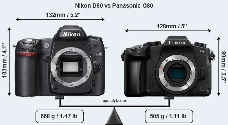 Size Nikon D80 vs Panasonic G80