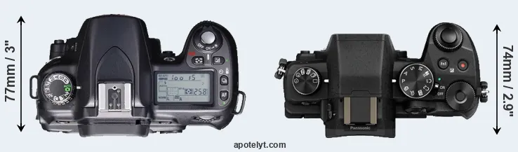 Compare D80 versus G80 top