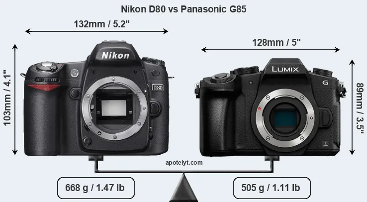 Size Nikon D80 vs Panasonic G85