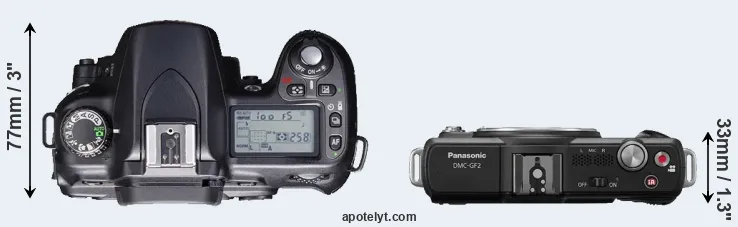 Compare D80 versus GF2 top