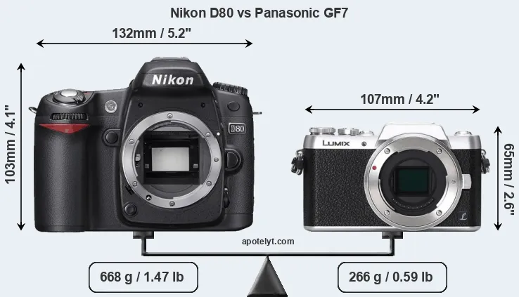 Size Nikon D80 vs Panasonic GF7