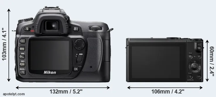 Comparison D80 or LX10 rear