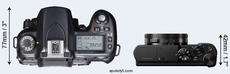 Compare D80 versus LX10 top