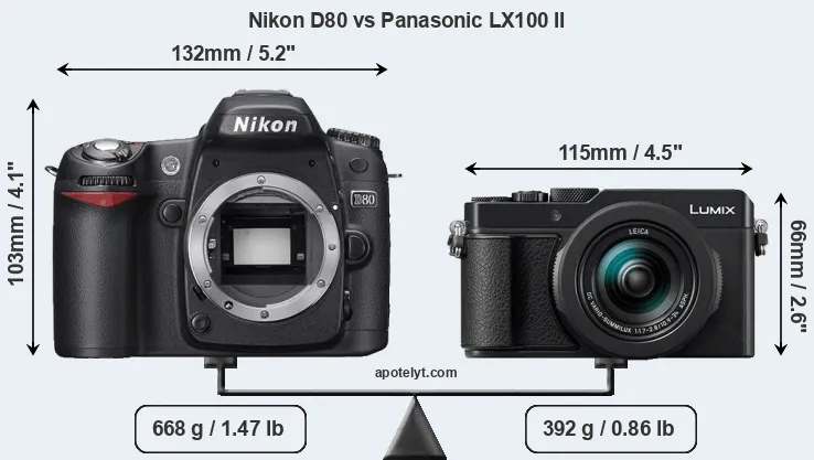 Size Nikon D80 vs Panasonic LX100 II