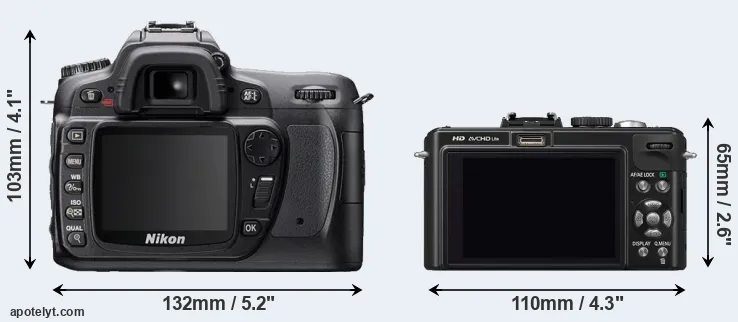 Comparison D80 or LX5 rear