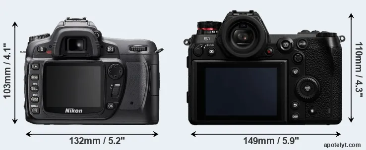 Comparison D80 or S1 rear