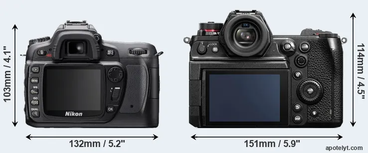 Comparison D80 or S1H rear