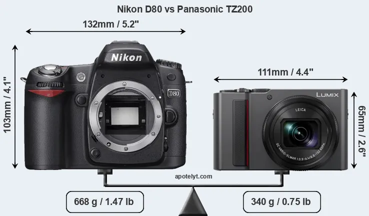 Size Nikon D80 vs Panasonic TZ200