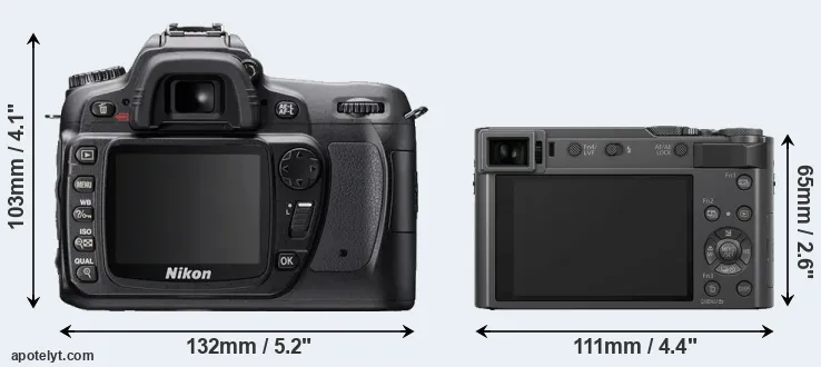Comparison D80 or TZ200 rear