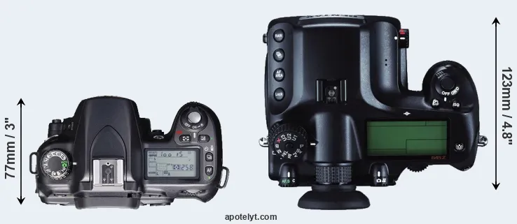 Compare D80 versus 645Z top