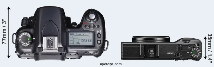 Compare D80 versus GR II top