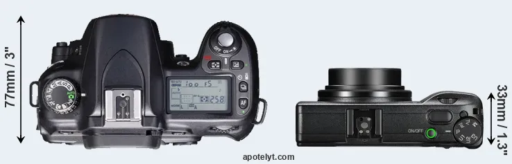 Compare D80 versus GR III top