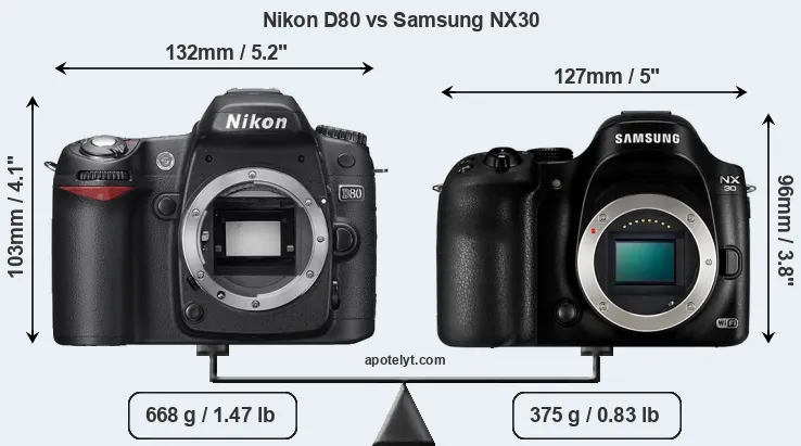 Size Nikon D80 vs Samsung NX30
