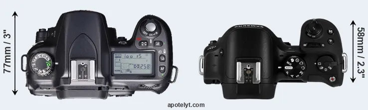 Compare D80 versus NX30 top