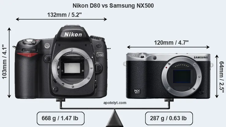 Size Nikon D80 vs Samsung NX500
