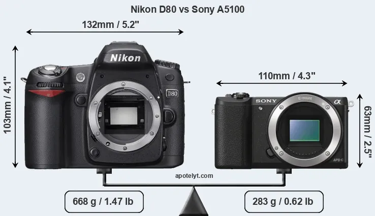 Size Nikon D80 vs Sony A5100
