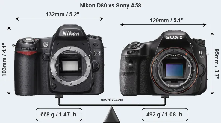 Size Nikon D80 vs Sony A58