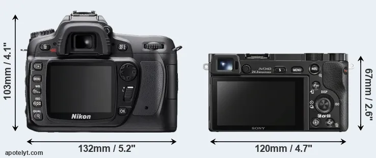 Comparison D80 or A6000 rear