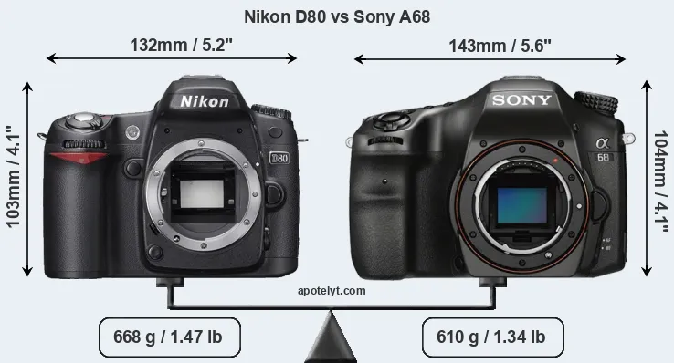 Size Nikon D80 vs Sony A68
