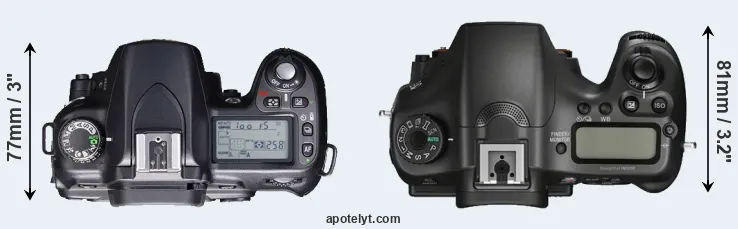 Compare D80 versus A68 top
