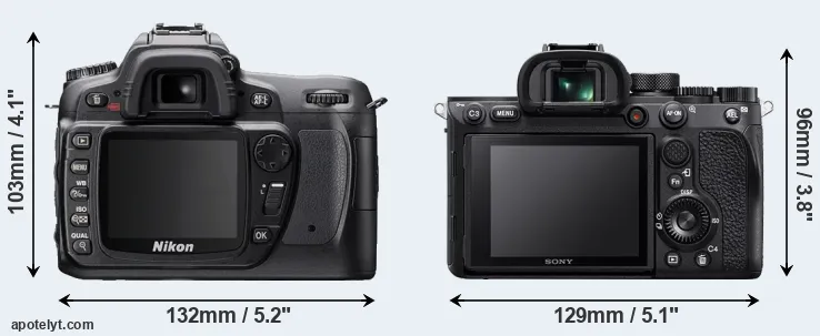 Comparison D80 or A7R IV rear