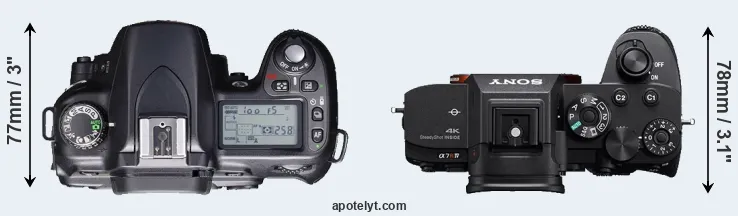 Compare D80 versus A7R IV top