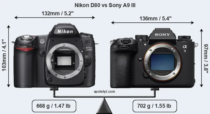 Size Nikon D80 vs Sony A9 III