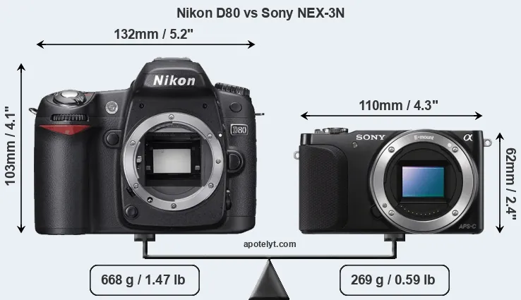 Size Nikon D80 vs Sony NEX-3N
