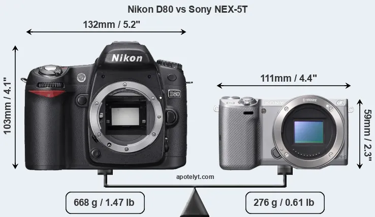 Size Nikon D80 vs Sony NEX-5T