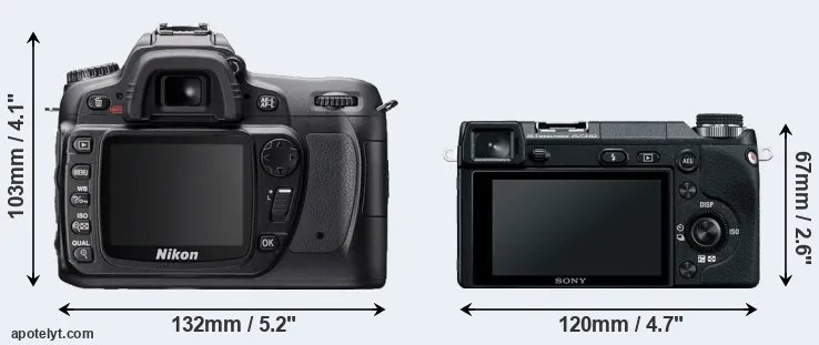Comparison D80 or NEX-6 rear