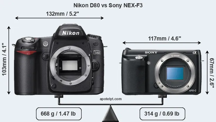 Size Nikon D80 vs Sony NEX-F3