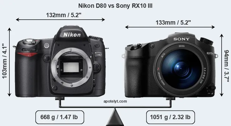 Size Nikon D80 vs Sony RX10 III
