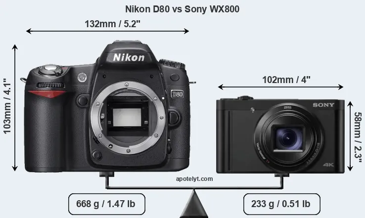 Size Nikon D80 vs Sony WX800
