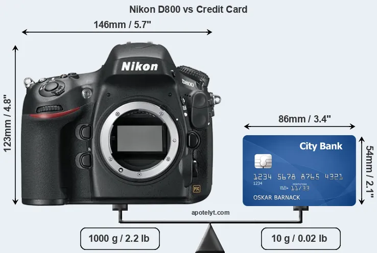 Nikon D800 vs credit card front