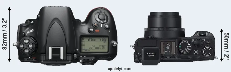 Compare D800 versus P7800 top