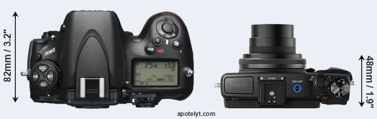 Compare D800 versus XZ-2 top