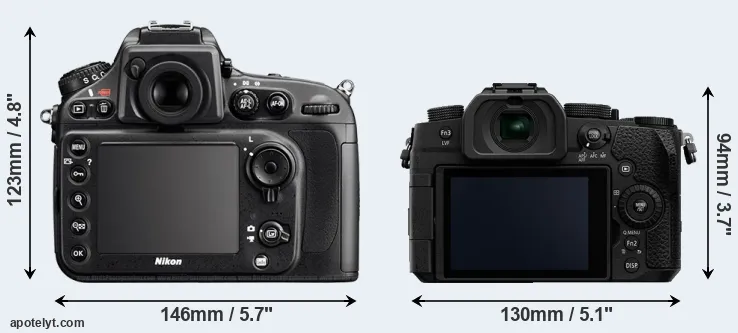 Comparison D800 or G95 rear