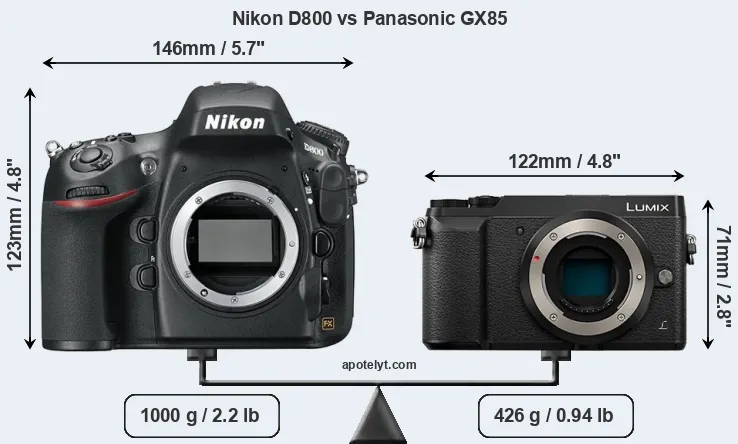 Size Nikon D800 vs Panasonic GX85