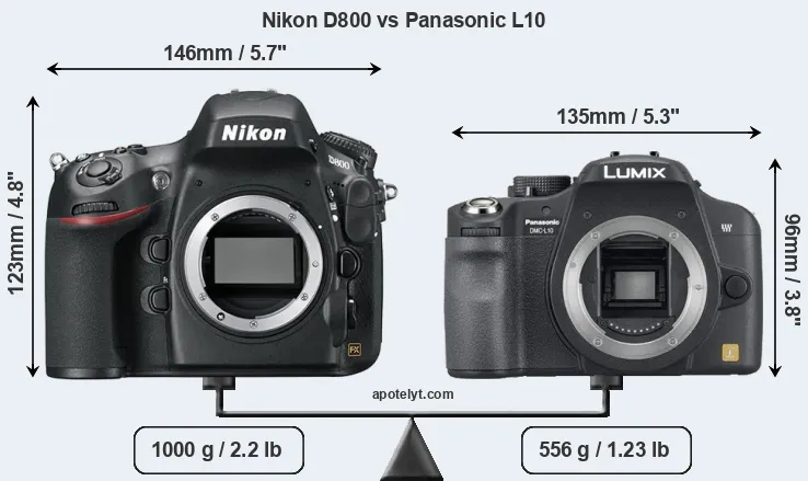Size Nikon D800 vs Panasonic L10