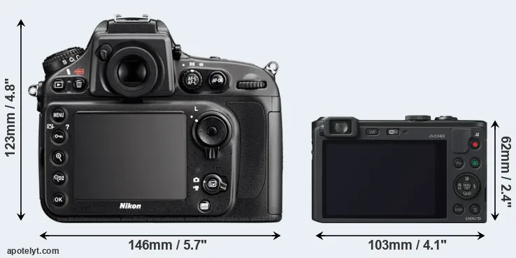 Comparison D800 or LF1 rear