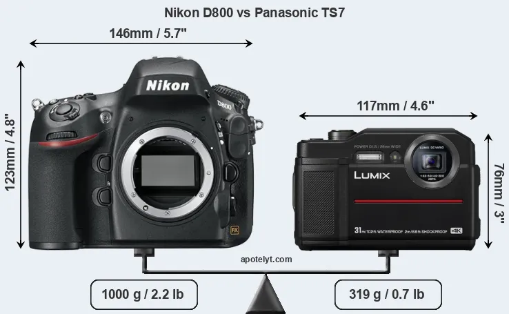 Size Nikon D800 vs Panasonic TS7