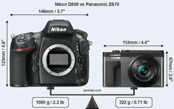 Size Nikon D800 vs Panasonic ZS70