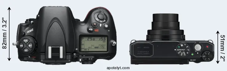 Compare D800 versus MX-1 top