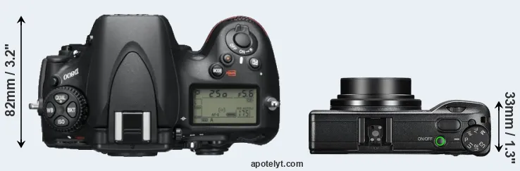 Compare D800 versus GR III top