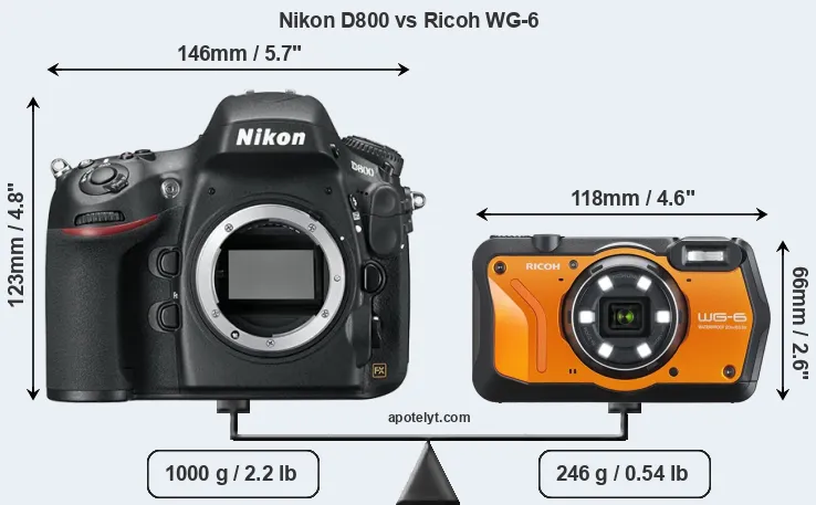 Size Nikon D800 vs Ricoh WG-6